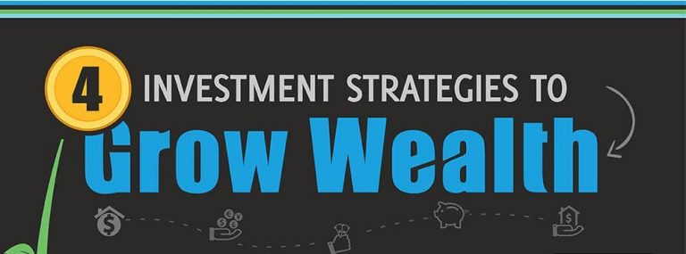Use these 4 Investment Strategies to Grow Your Wealth